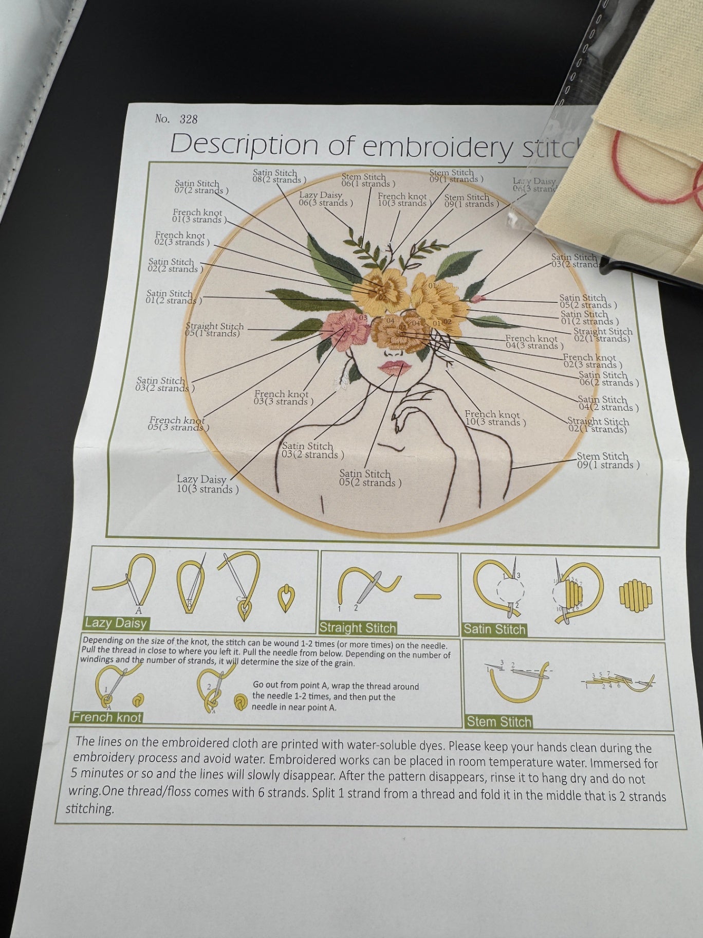 New Outline of Woman with Floral Crown Embroidery Kit - No. 328