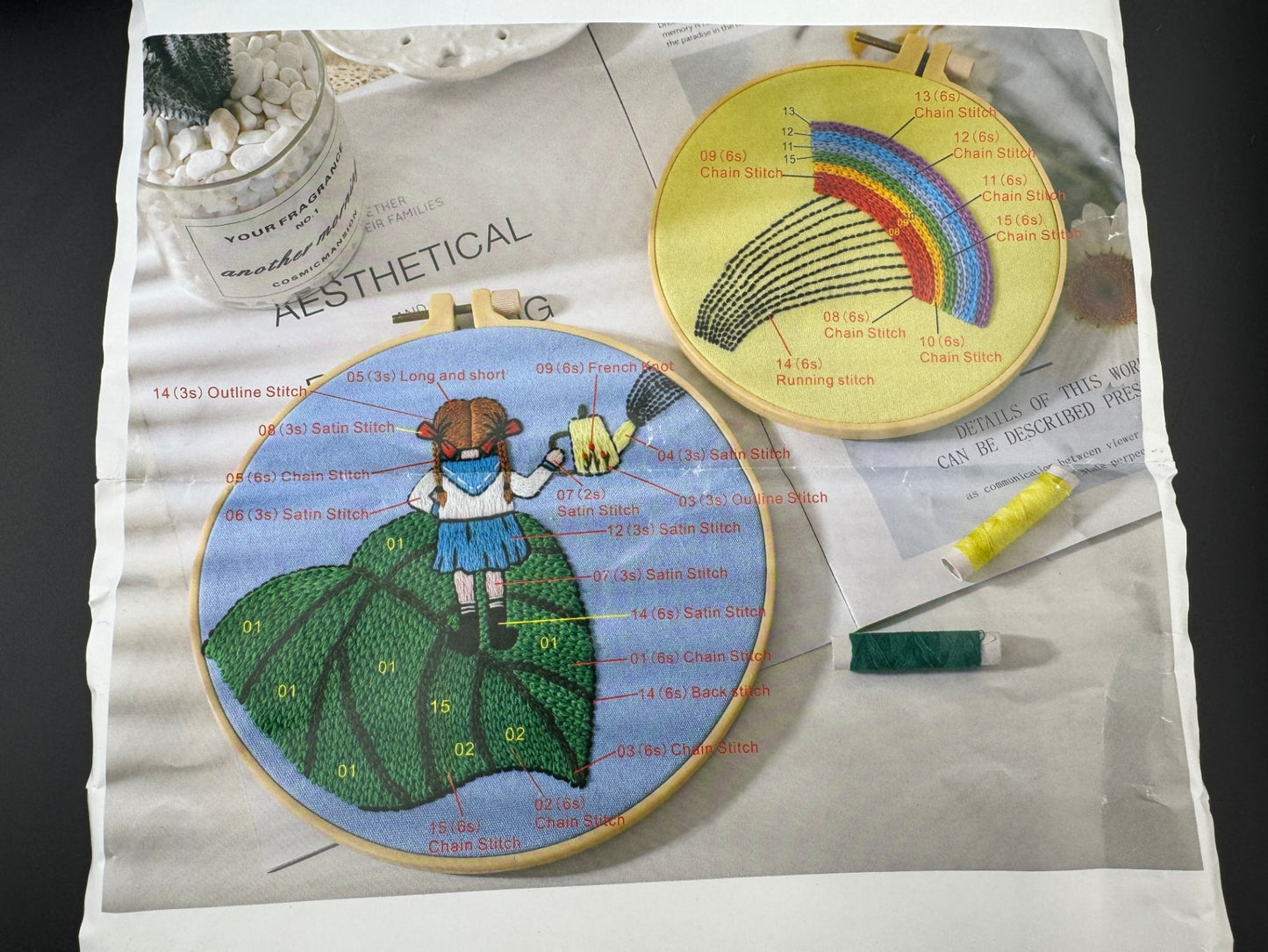 New 2-Part Embroidery Kit, Girl & Rainbow - Cx0541