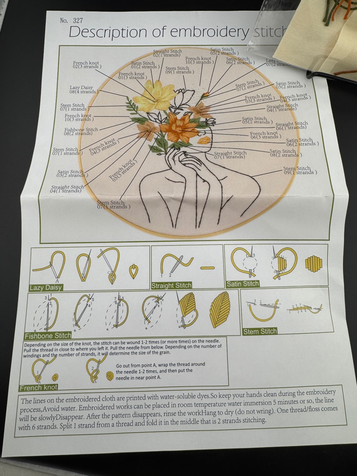 New Outline of Woman with Floral Crown Embroidery Kit - No. 327