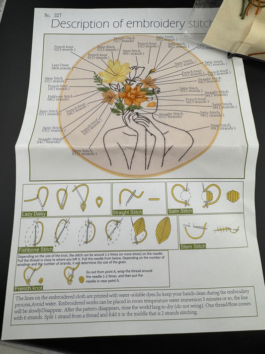 New Outline of Woman with Floral Crown Embroidery Kit - No. 327