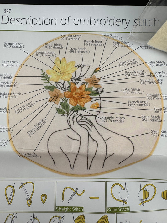 New Outline of Woman with Floral Crown Embroidery Kit - No. 327