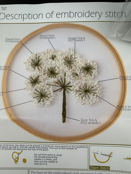 New Queen Anne's Lace Floral Embroidery Kit - No. 767