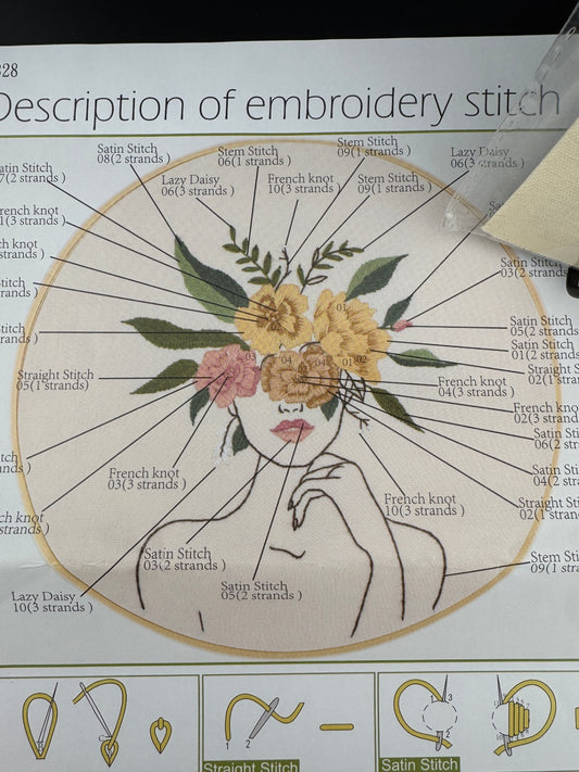 New Outline of Woman with Floral Crown Embroidery Kit - No. 328