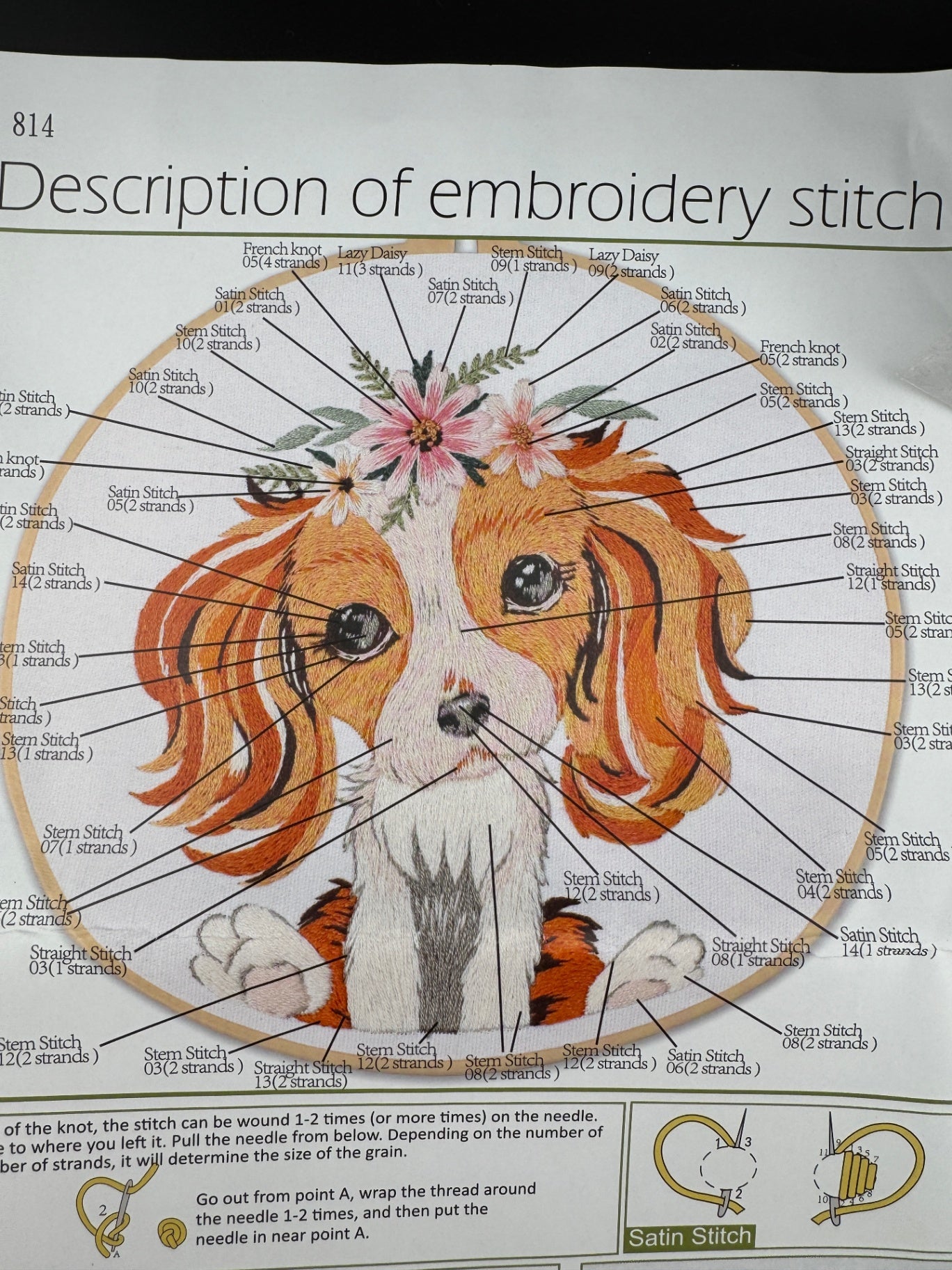 New Dog Embroidery Kit - Cavalier King Charles - No. 814