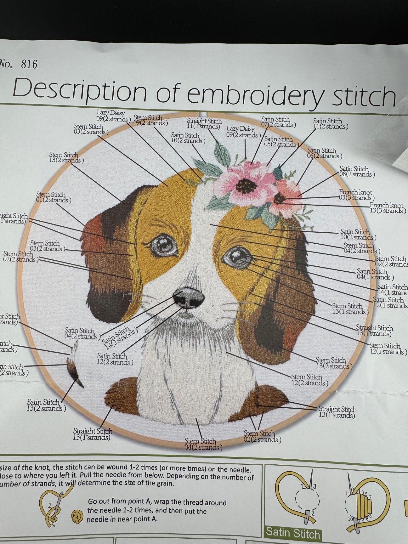 New Dog Embroidery Kit - Beagle - No. 816
